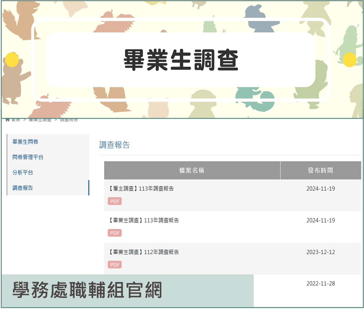 職輔組官網公開調查資料