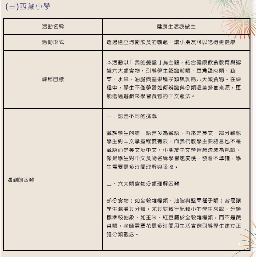 印度團-教案設計