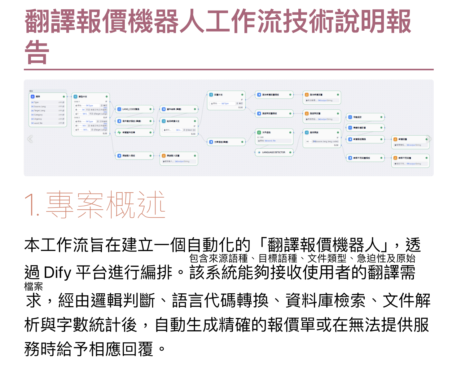 報價聊天機器人