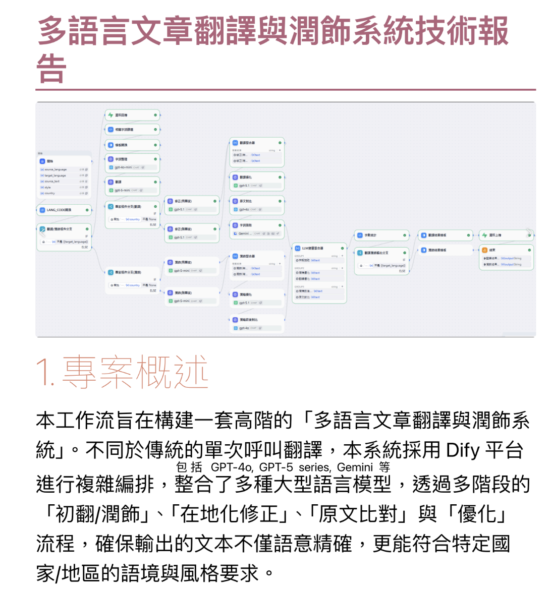 多語翻譯工作流