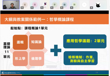 04.18  好教案讓你事半功倍：關於一份優質教案與它的成效分析