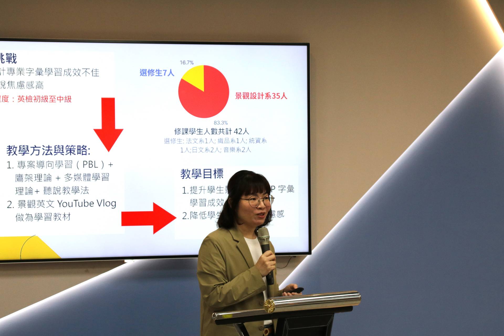 楊佩玲老師分享